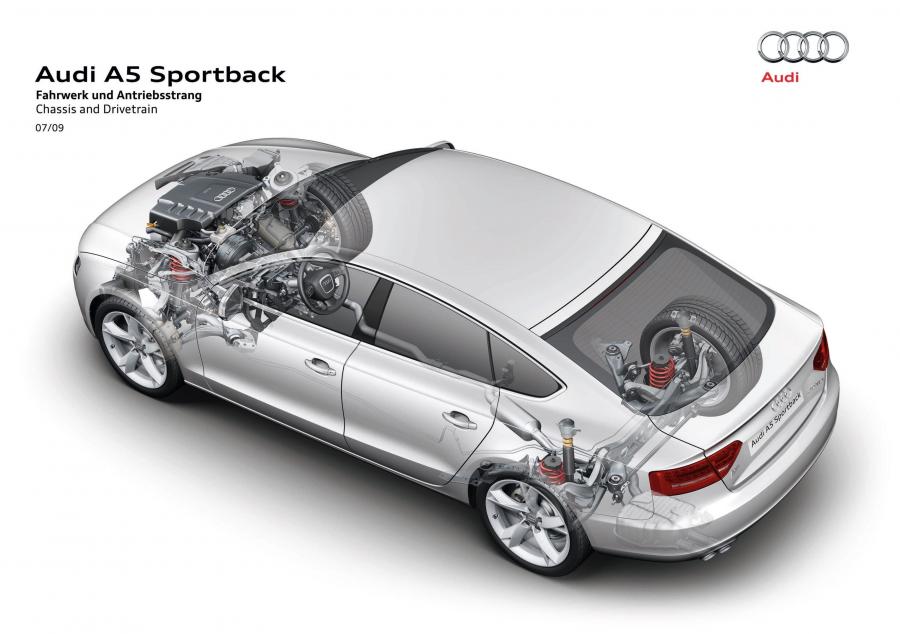 Схема Audi A5 Sportback 2.0T S-Line 2009 года  (фото 22 из 32)